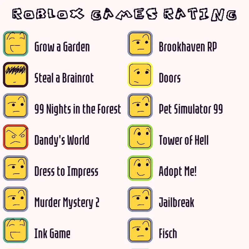 Game by @faceless_tv