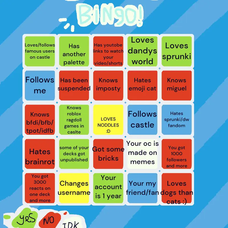 Game by @Sofi_Cherry