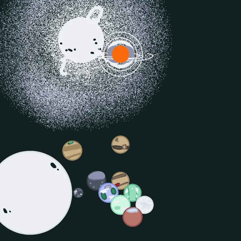 Solar system by @ReTheEpicGuy