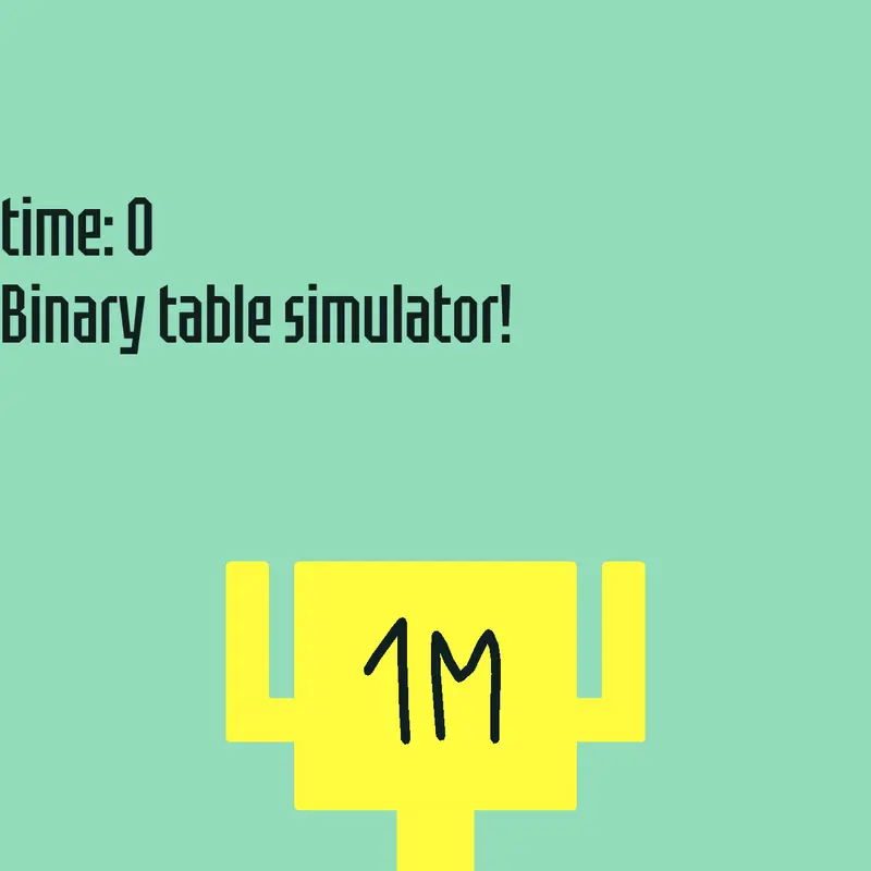 Game by @Win98_in2024