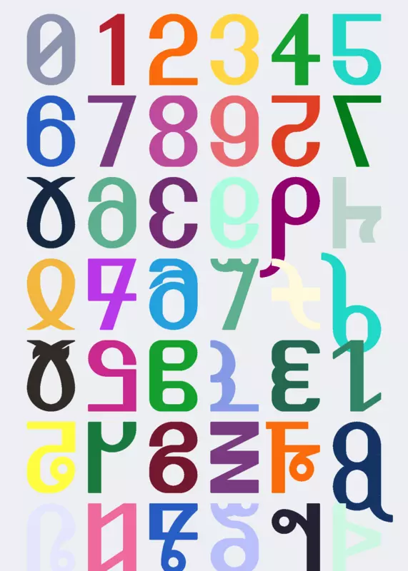 Agram Numerals Band - REMASTERED by @LuckyNumber7_The_Third
