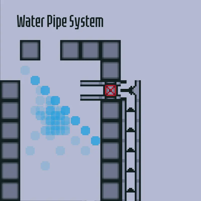 Game by @justinmonkey
