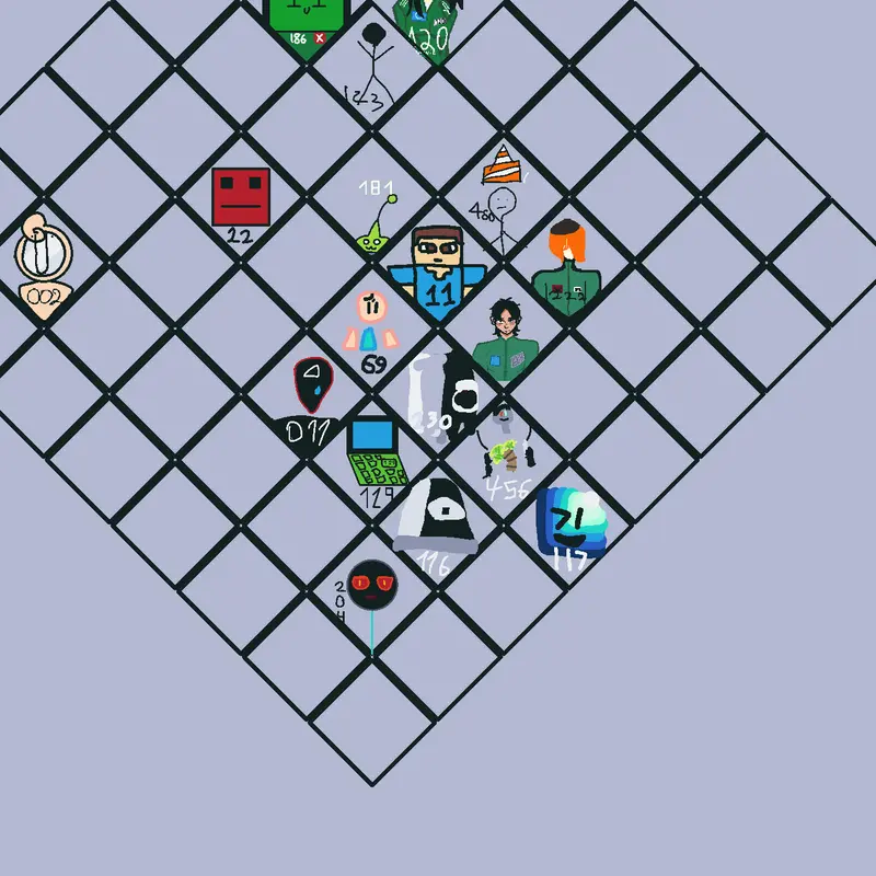 Game by @Loaf_thavel