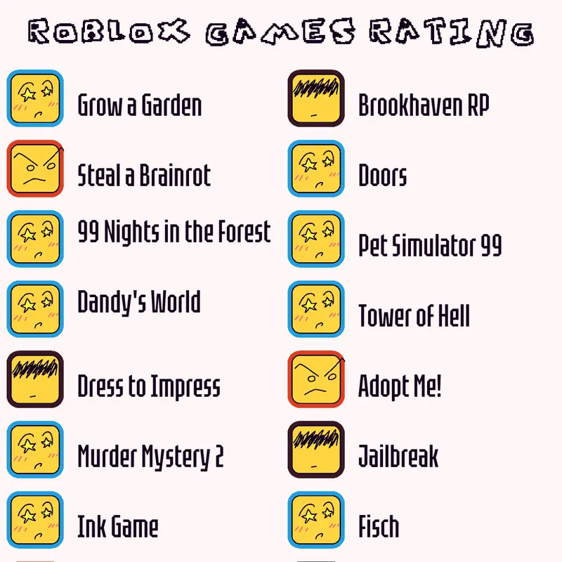 Game by @ainaafrina