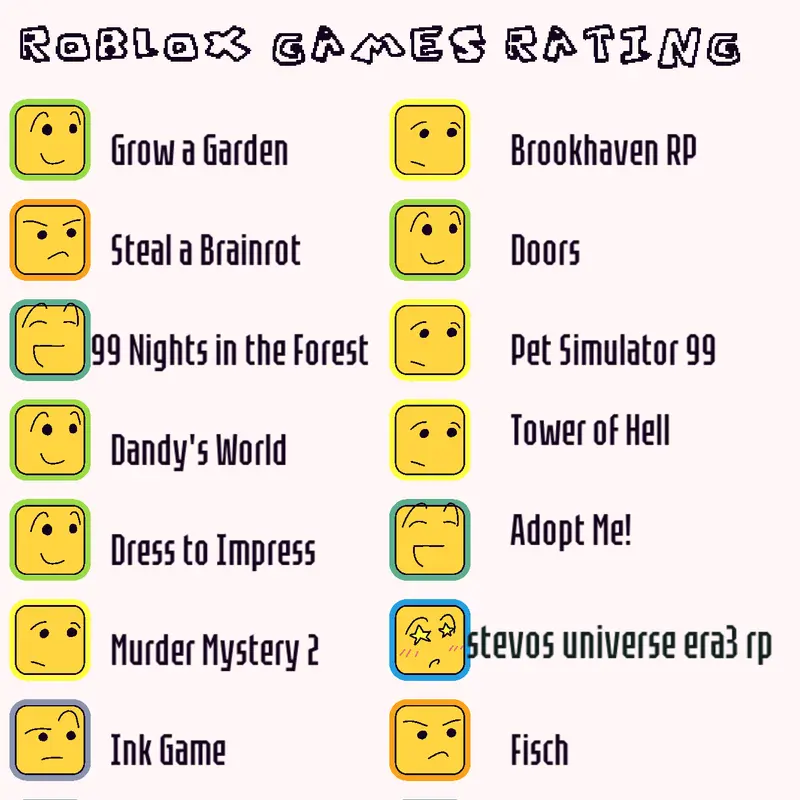 Game by @shirorawrrr