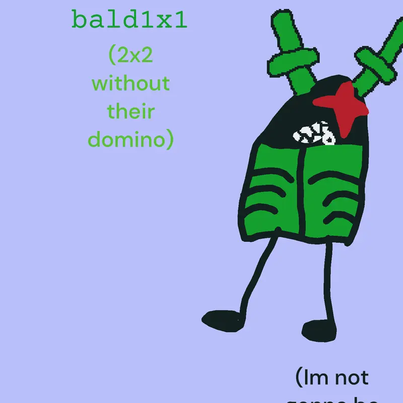 Meet my roblox account :) by @1_x_1