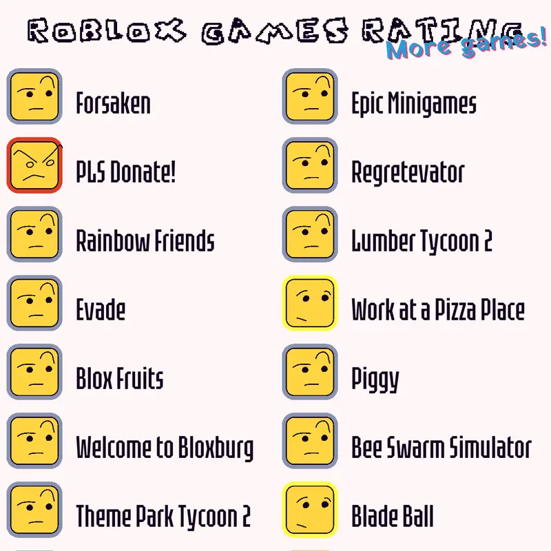 Game by @Emoji_kingdom