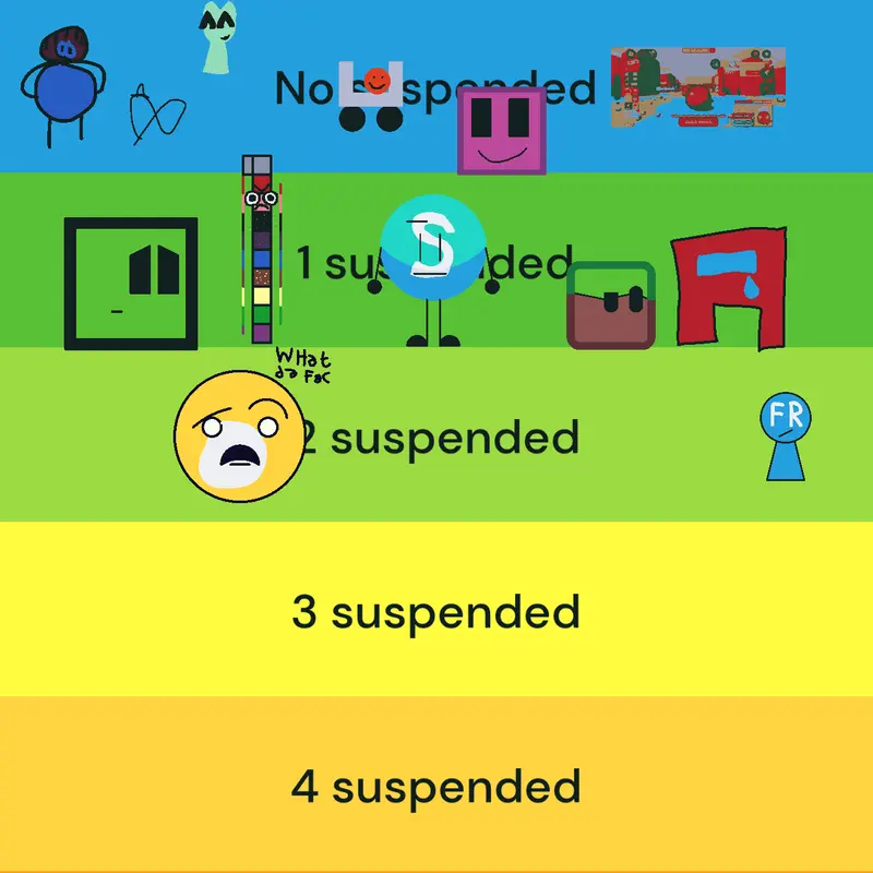 Game by @TsunamiBeCrazy