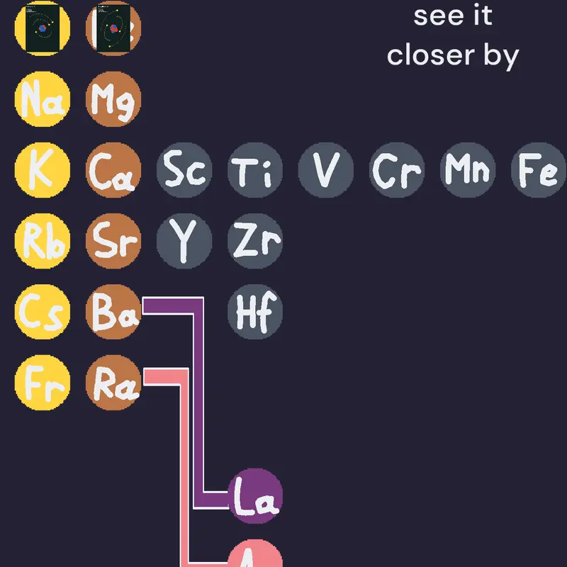 Game by @bad_martian_coder