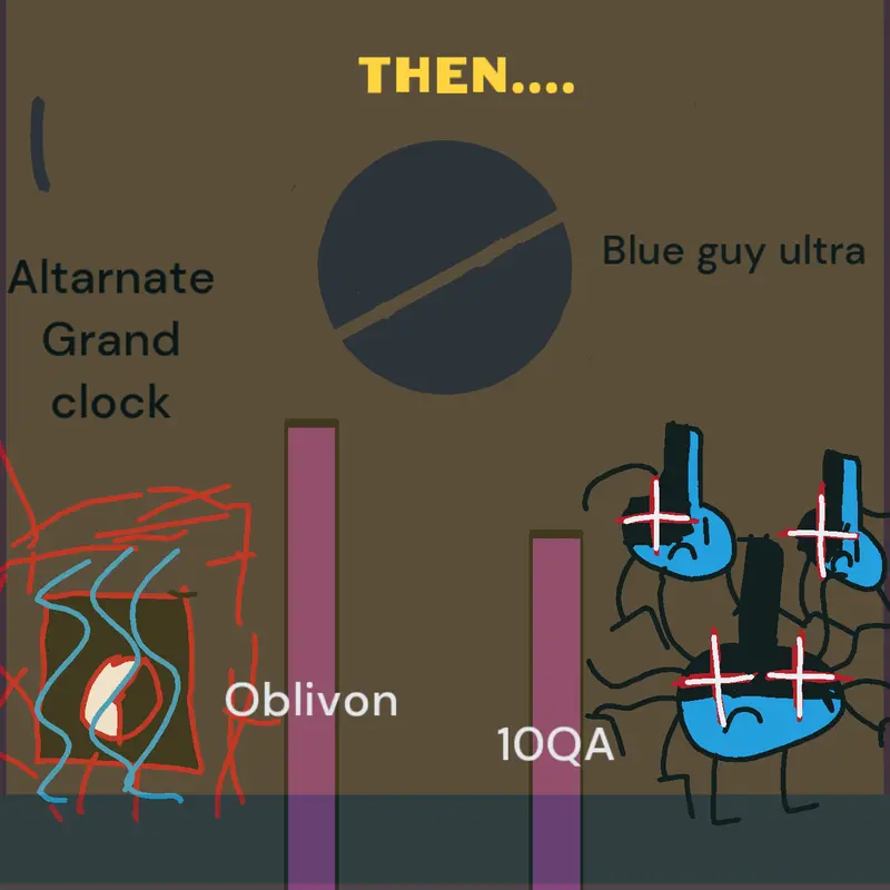 Game by @billcipher2