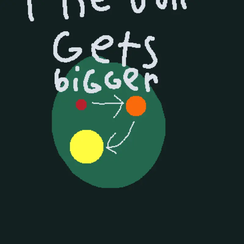 Game by @superdupe