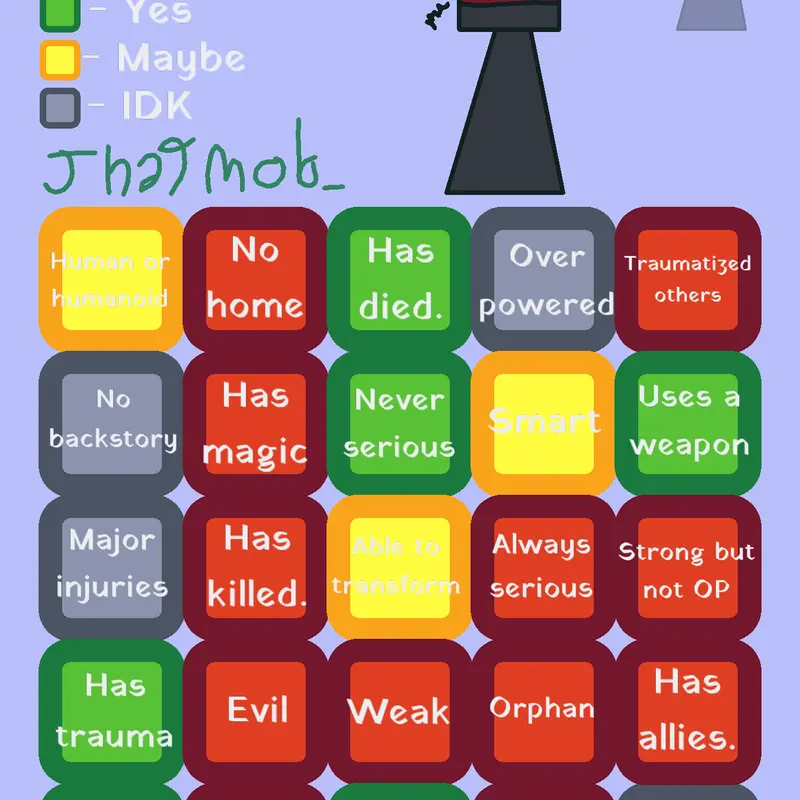 Bingo by @ThatMob_