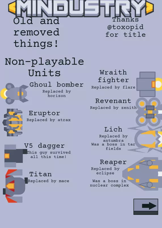 Game by @the-character