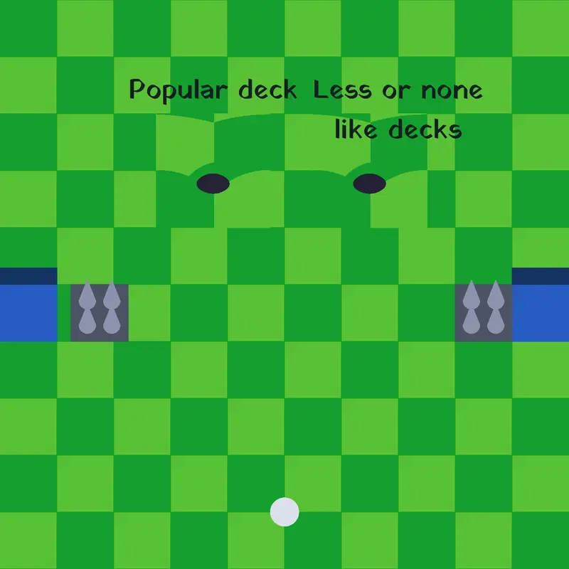 Game by @ravela
