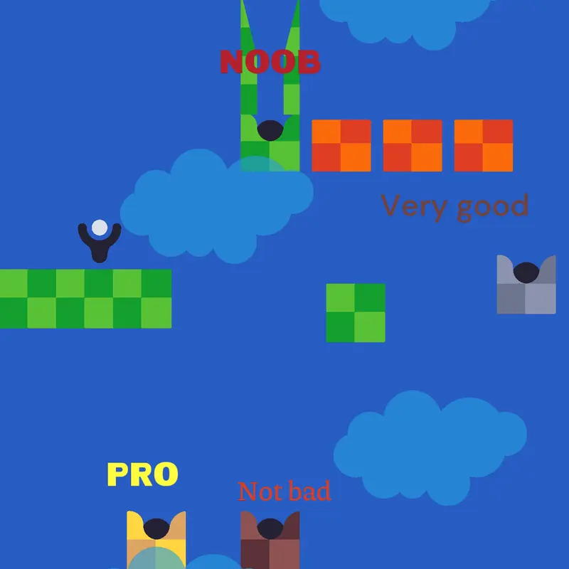 Try to get pro at golf by @malk590