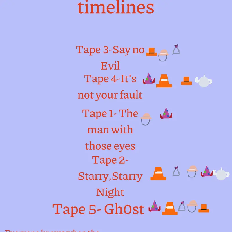 Game by @WRONGSTATIC_EHUHEHU