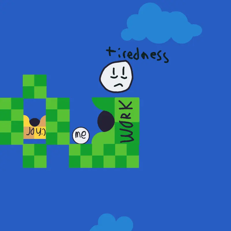 Game by @Arrowheadguy
