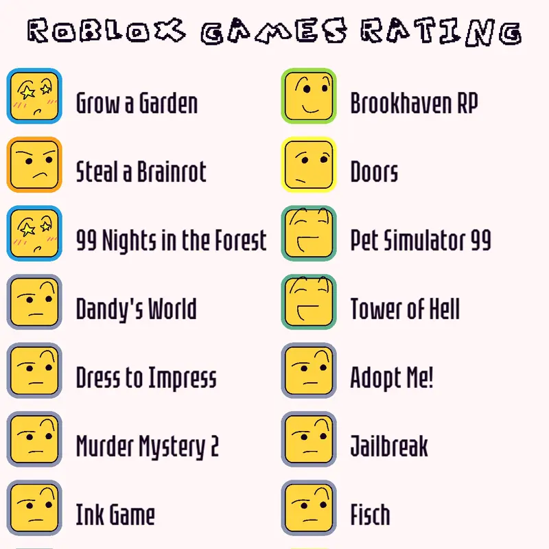Game by @-_abyssal_-