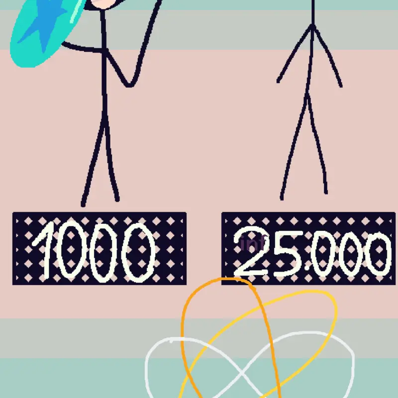 Level up game by @top_hat_guy2