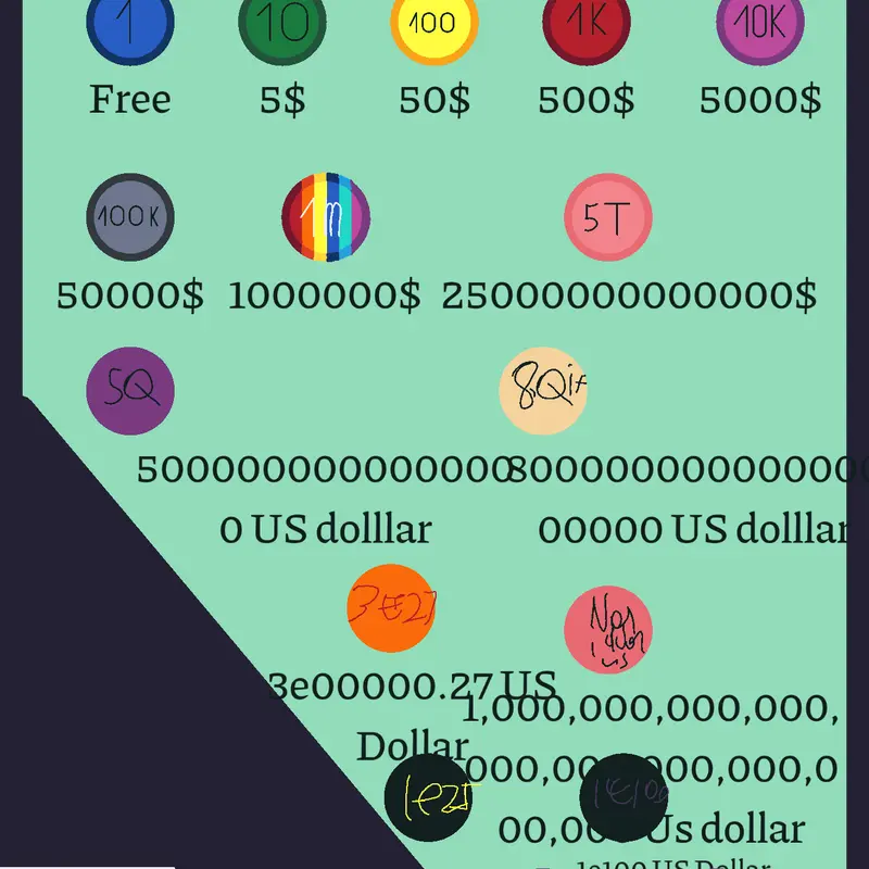 Game by @GumaCookTodaygauge