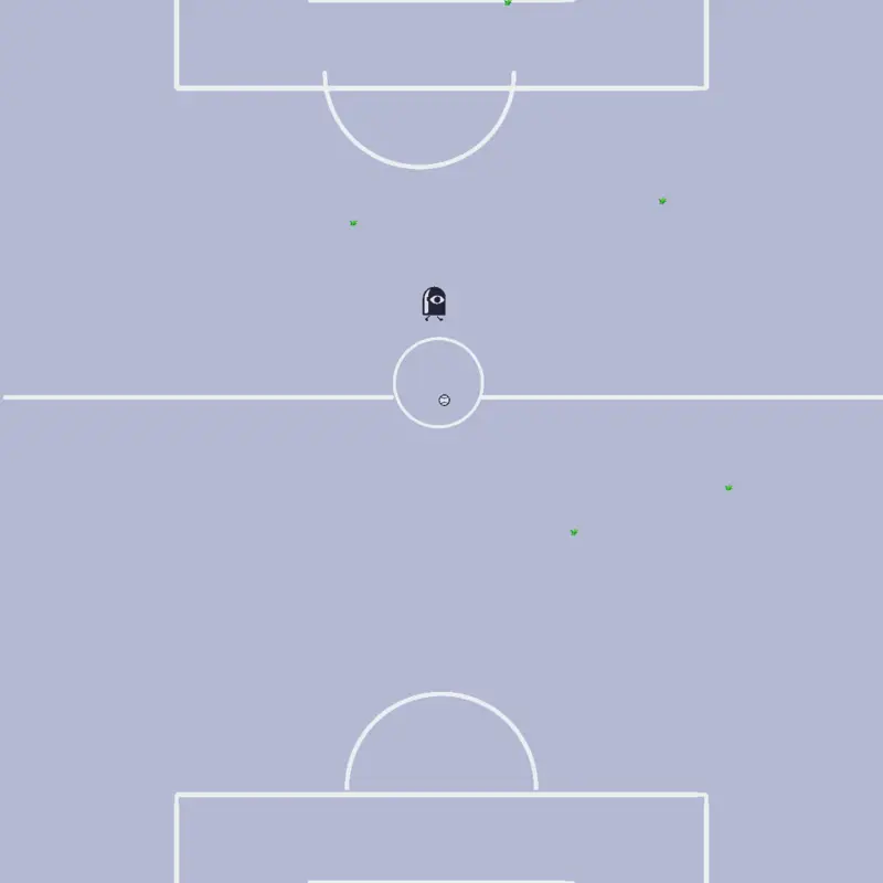 Game by @Sanzzy