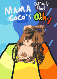 Mama Coco's Difficulty Chart Obby