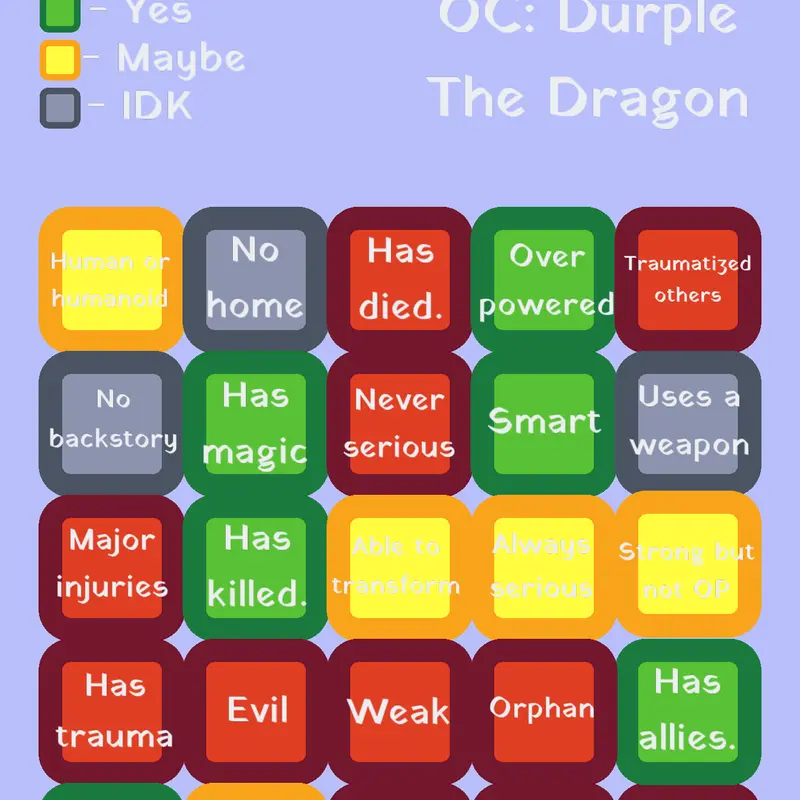 Game by @ItsDurpleFromSprunki