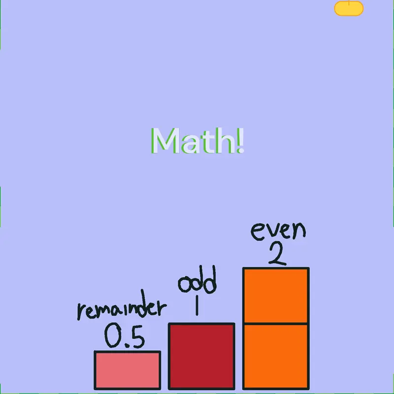 Game by @Cloudywhisper120193