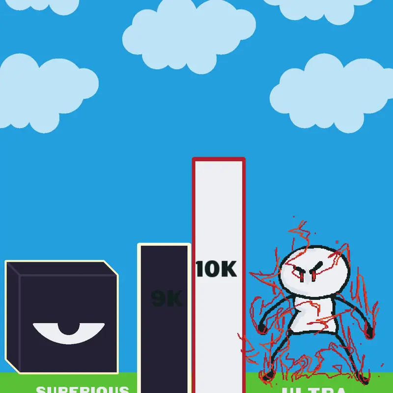 Game by @VeryCoolJimmy