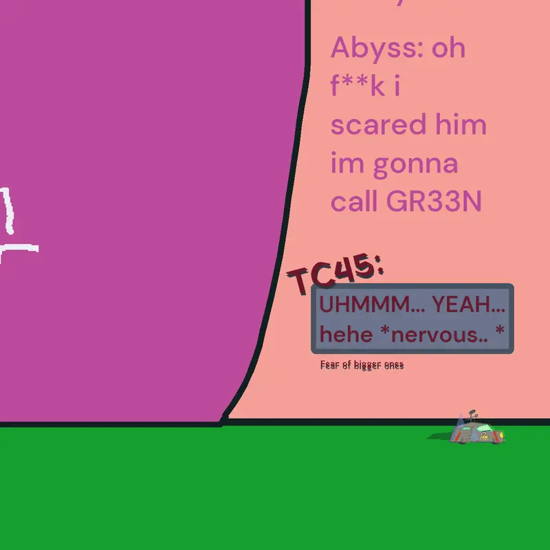 Game by @elrenoabyss