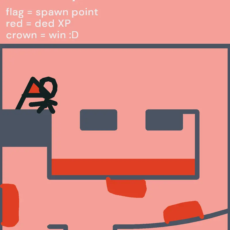 Game by @Straby