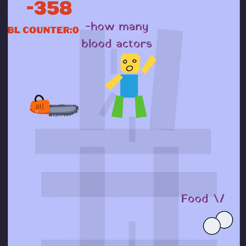 Game by @artfulllllll