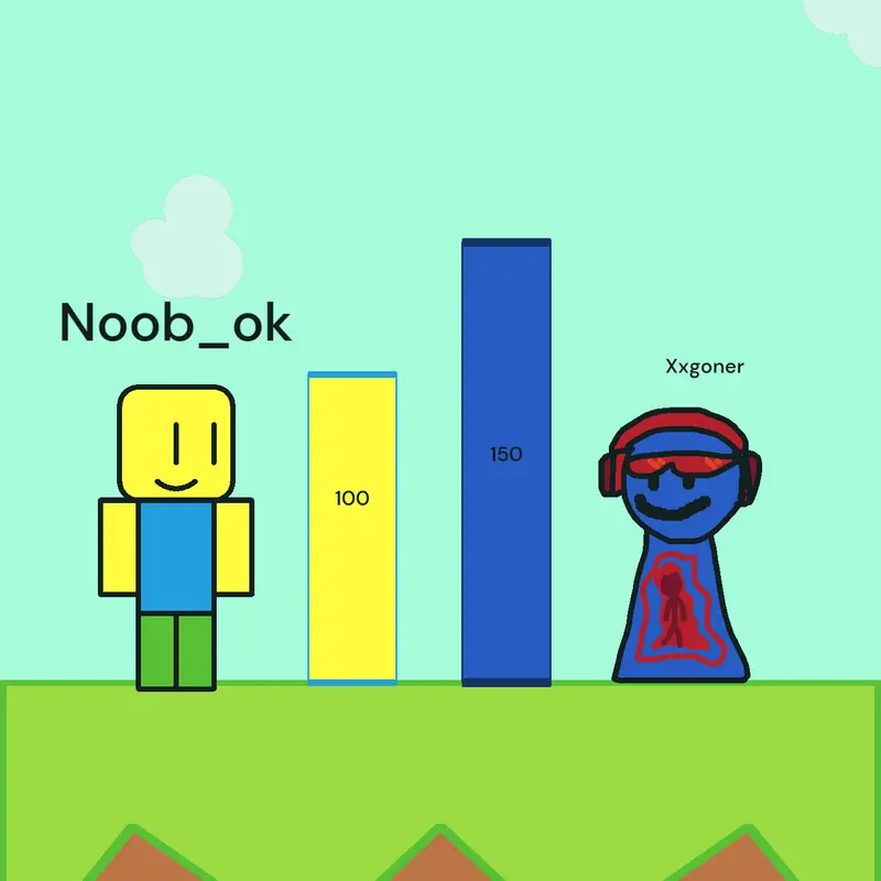 Game by @Xxgoner-offical
