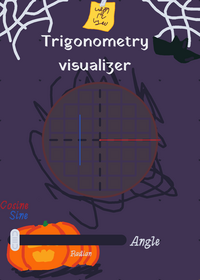 Trigonometry visualizer haven't touched...