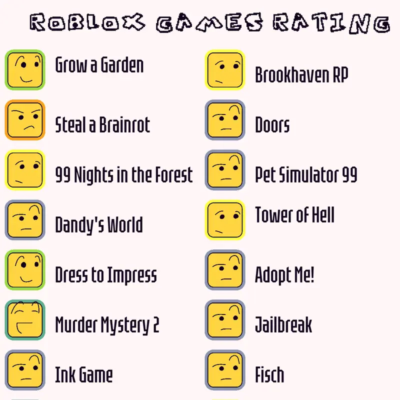 Game by @Sft_aru