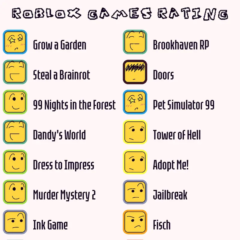 Game by @xXcimi-the-cattiy_catXx
