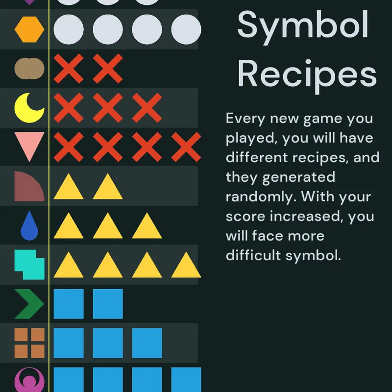 Game by @Drypl