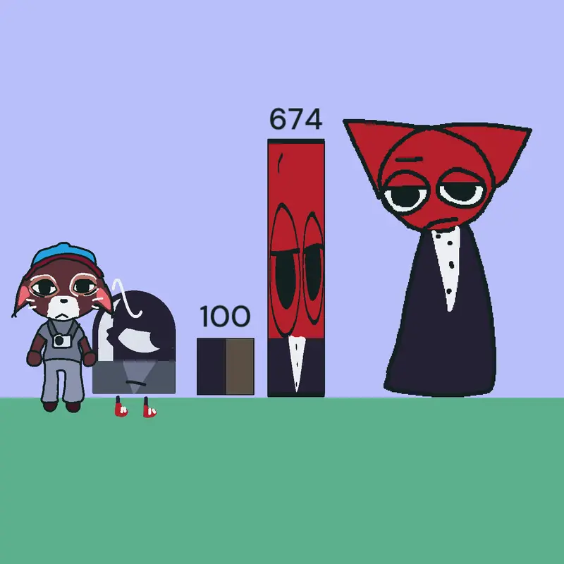 Game by @sylvelloandbobsecret2