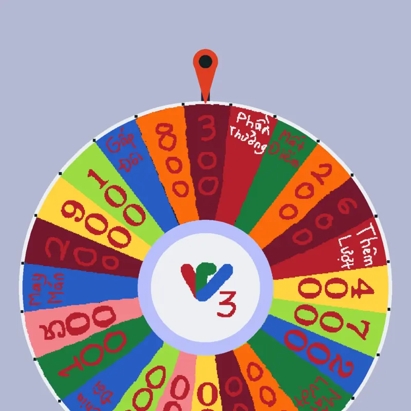 Game by @WheelOfFortune