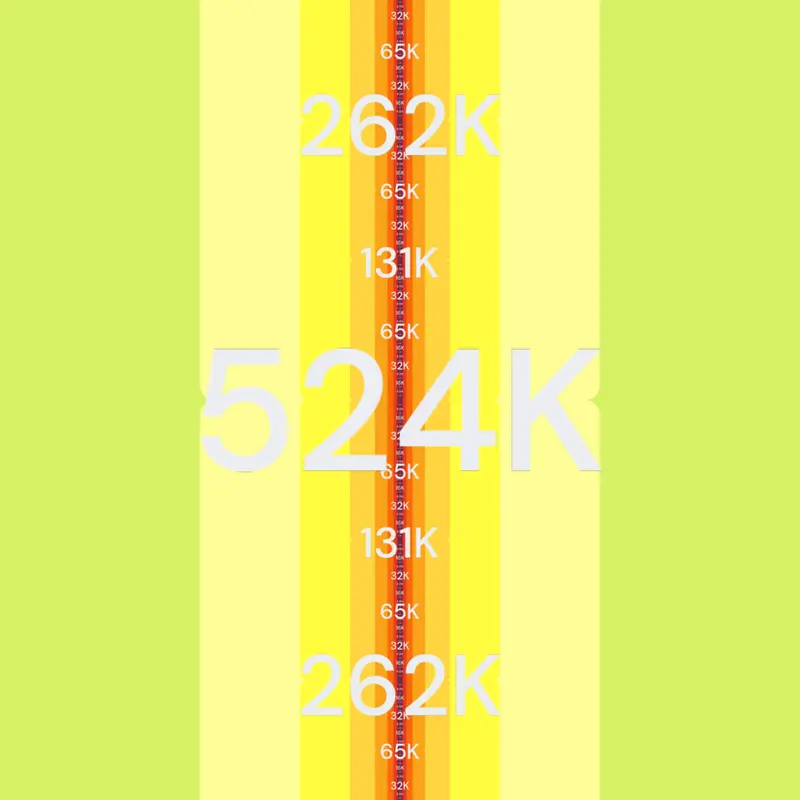 Game by @EmilianoGastonVeilzSilva