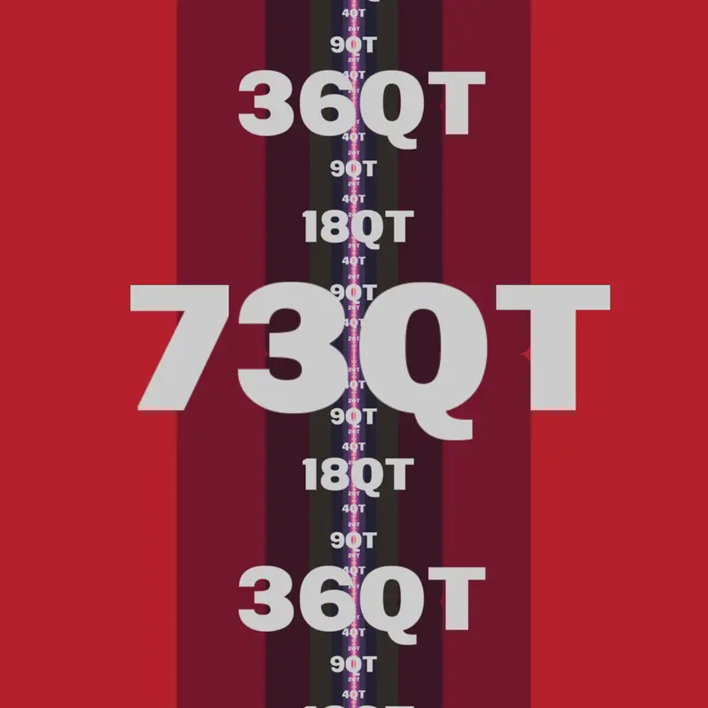 Game by @Dothi