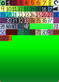 more number later...