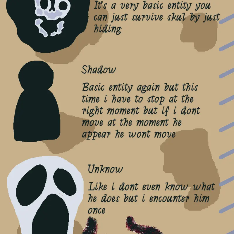 Game by @that-one-hat-guy