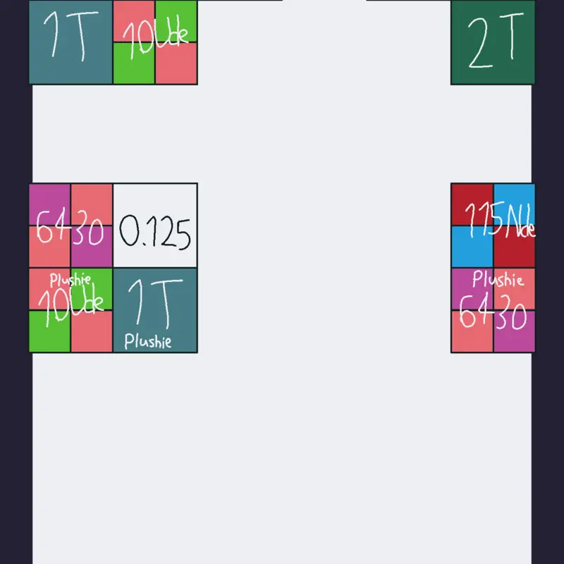 Game by @Yellow_Planet
