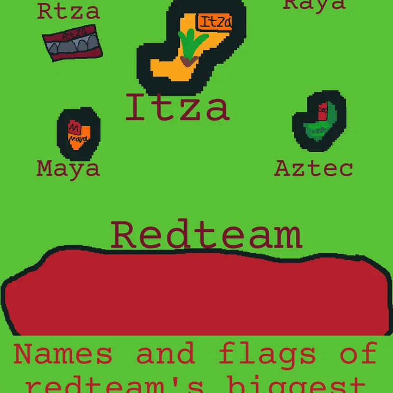 Game by @shellshockers_redteam