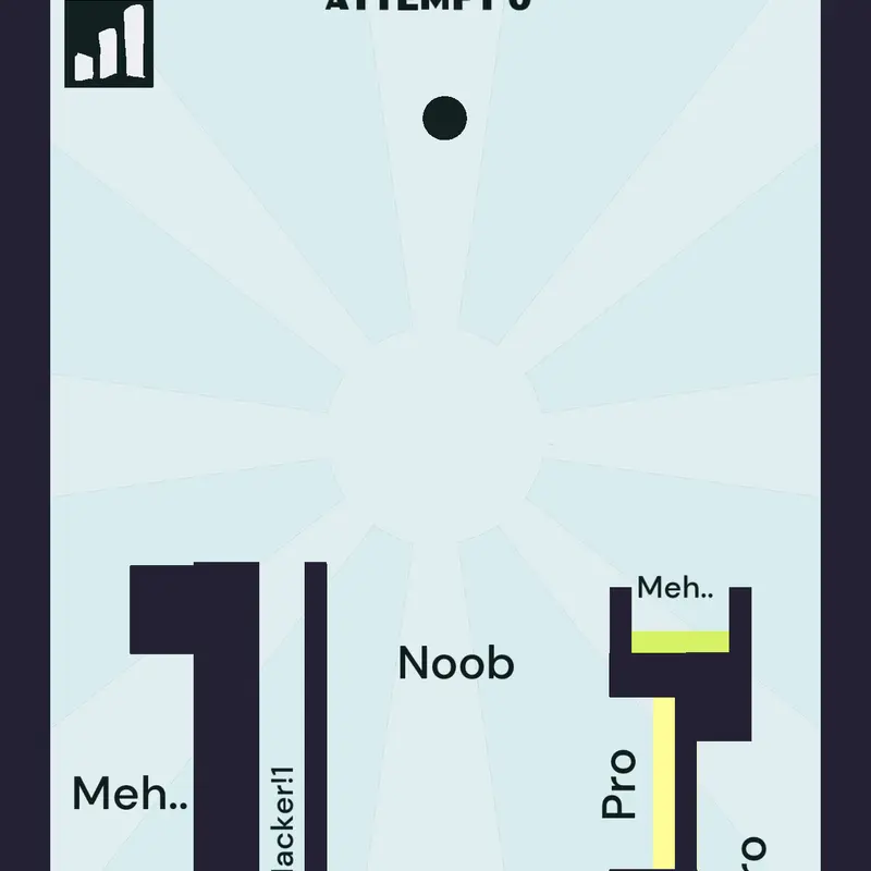 Game by @ButtWaterJuice