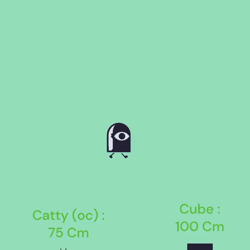 Size comparison by @mopzik