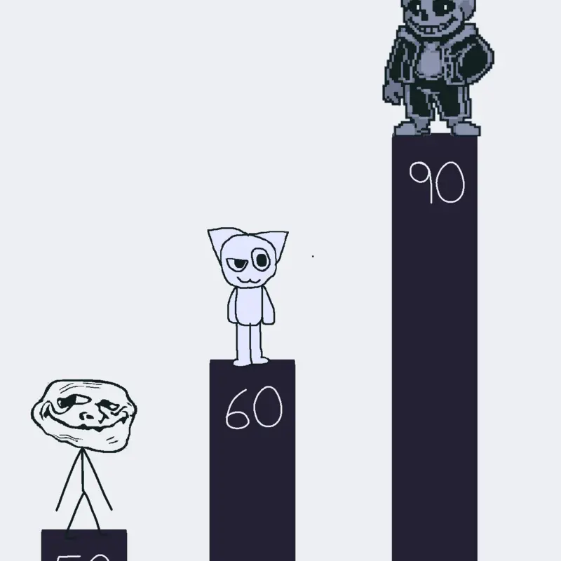 Game by @TrollgeIncident_Trollgey