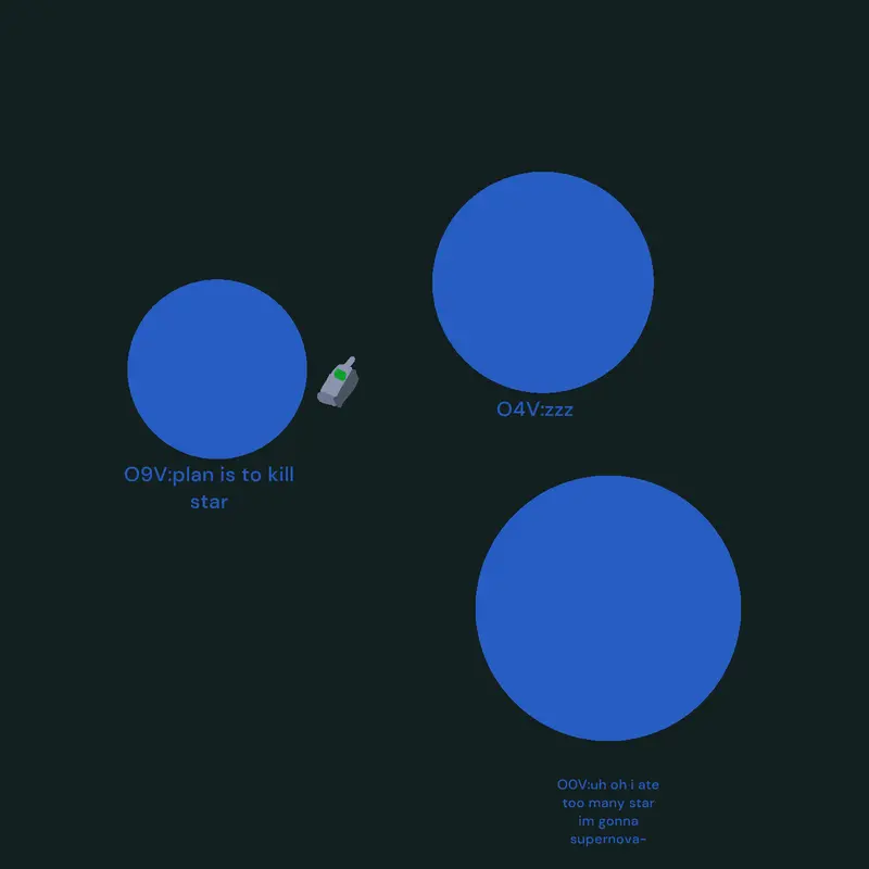 Game by @IlikeSpace