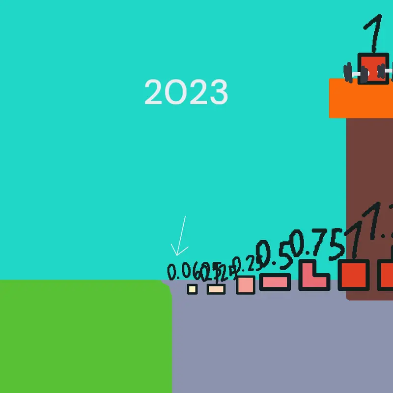 Game by @SebastioBorgesdosSan